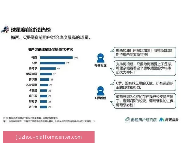 世界杯足球竞猜数据分析与策略研究揭示投注技巧与热门球队表现趋势