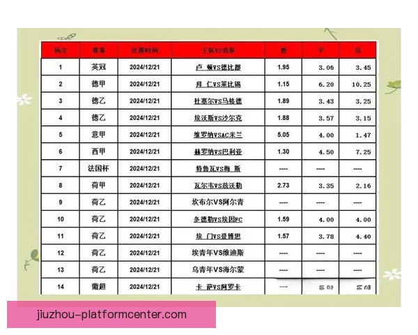 世界杯精彩竞猜赛事全解析与未来赛果精准预测指南