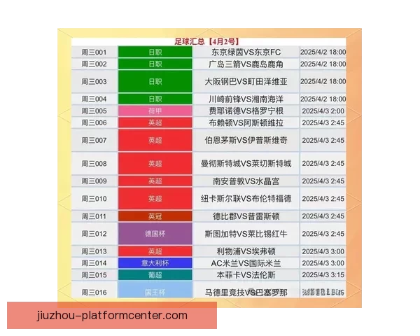 世界杯竞猜盘口分析与预测攻略助你轻松赢得赛事投注胜利