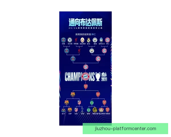 2026世界杯各强队实力解析与夺冠前景全面预测