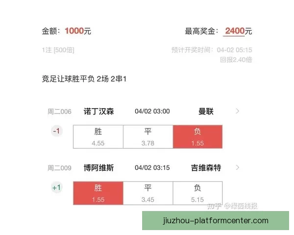 足球竞猜官网权威指南全面解析赛事预测技巧与投注技巧新手必读