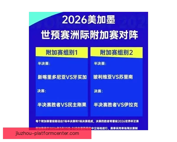 2026世界杯各国实力排名分析及热门球队夺冠预测