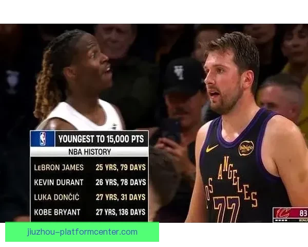 东契奇刷新八项纪录多项超越科比湖人最年轻达成15000分仅次詹杜