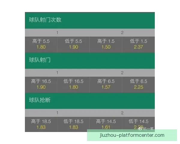 世界杯竞猜盘口分析与预测技巧全面解析助你精准押注胜负走势