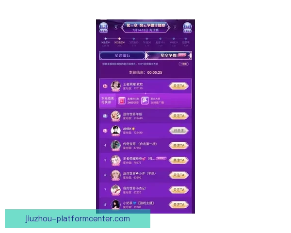 顶级足球竞猜平台推荐助你轻松赢取精彩赛事奖励