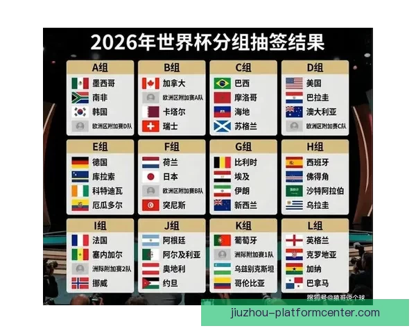 美加墨世界杯赛前赔率分析及冠军热门球队全预测