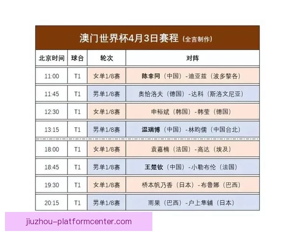 世界杯竞猜结果预测分析专家解读未来赛程走势及冠军热门球队展望
