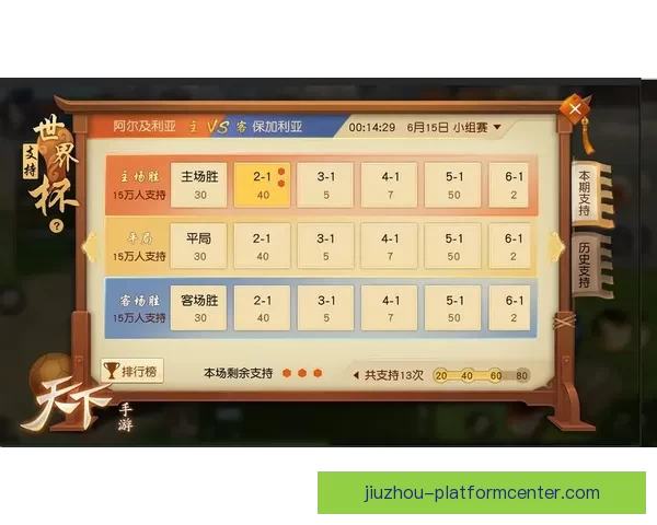 世界杯竞猜福利平台助你轻松赢大奖畅享精彩赛事体验