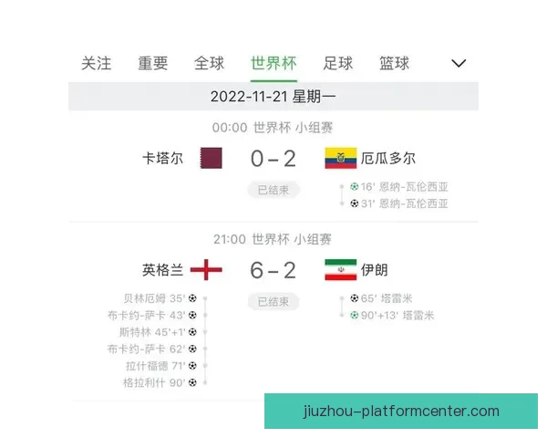 世界杯竞猜赛事数据分析与预测全面指南助力精准投注